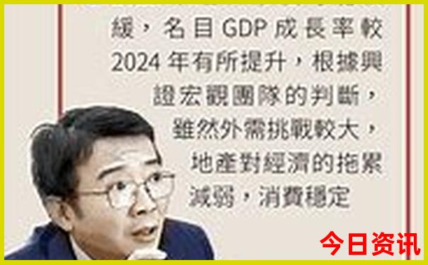 泰国十大著名景点